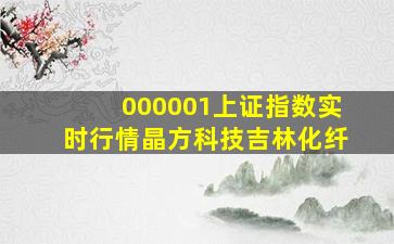 000001上证指数实时行情晶方科技吉林化纤