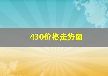 430价格走势图