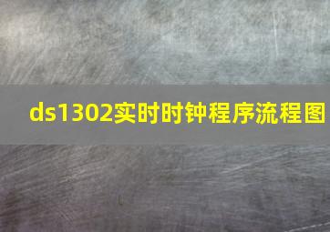 ds1302实时时钟程序流程图