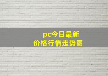 pc今日最新价格行情走势图