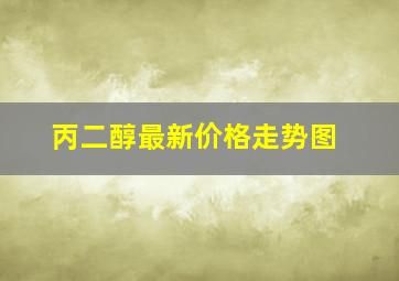 丙二醇最新价格走势图