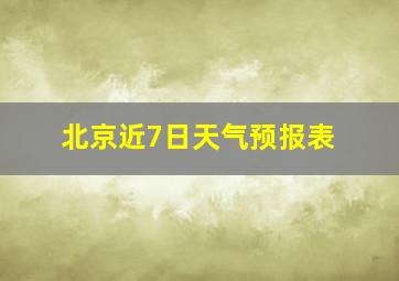 北京近7日天气预报表