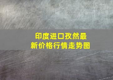 印度进口孜然最新价格行情走势图