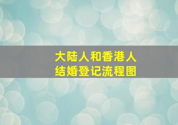 大陆人和香港人结婚登记流程图