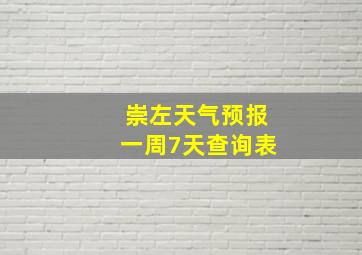 崇左天气预报一周7天查询表