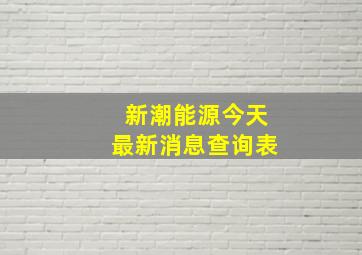 新潮能源今天最新消息查询表