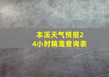 本溪天气预报24小时精准查询表