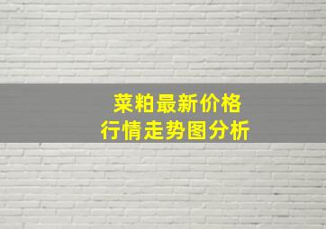 菜粕最新价格行情走势图分析