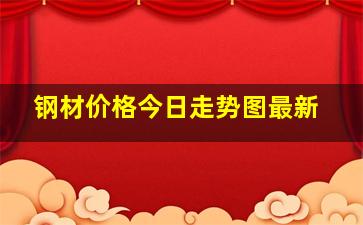 钢材价格今日走势图最新